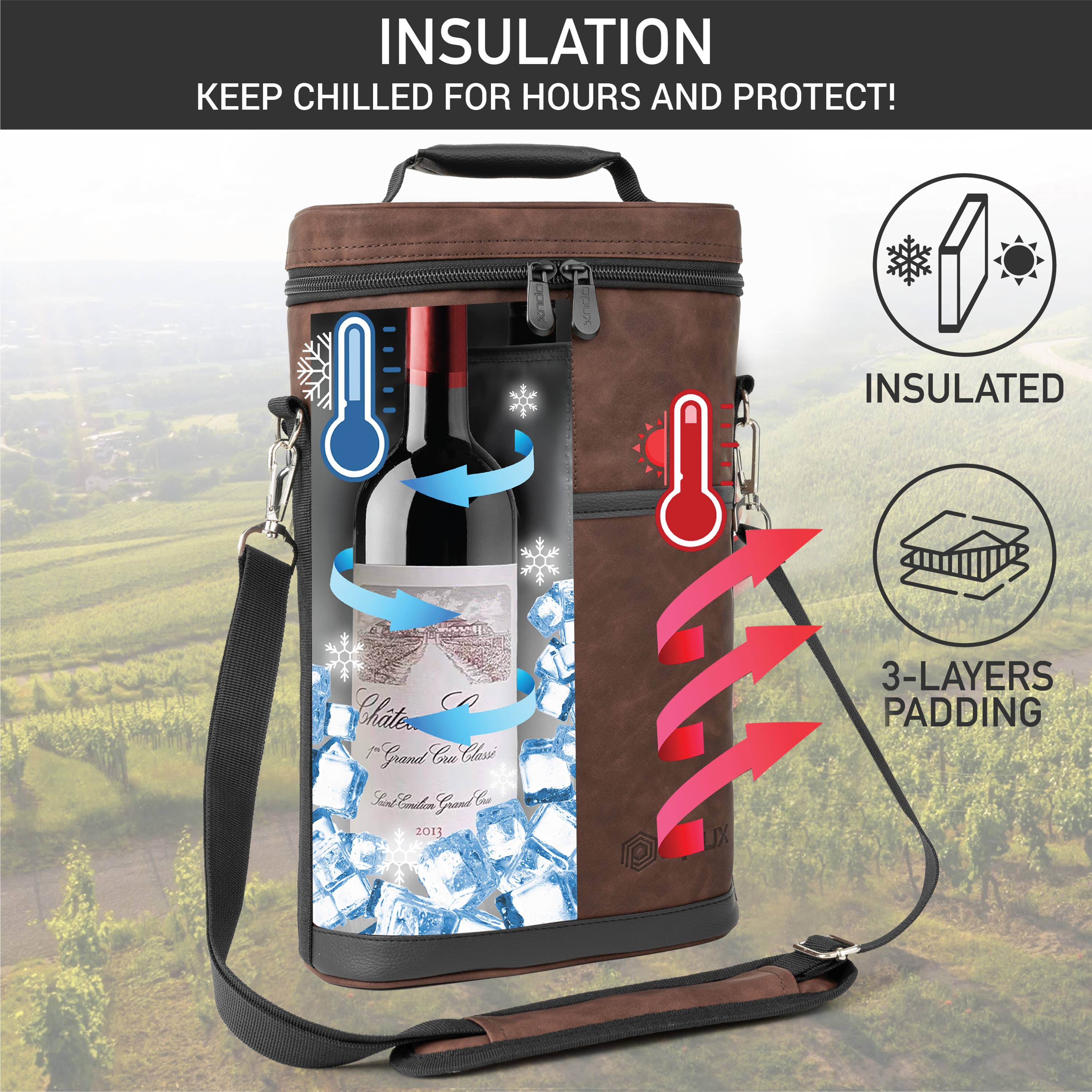 OPUX – Großhandel Weintasche – Weintragetasche für 2 Flaschen19
