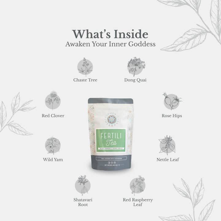 Euphoric Herbals – wholesale Loose tea – Fertili-Tea - Hormone Balancing Tea4