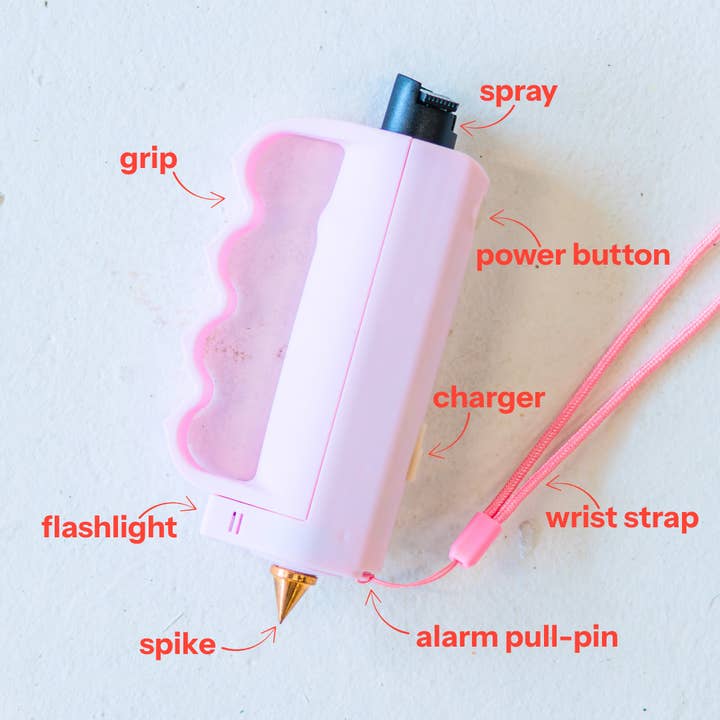 Safely - Wholesale Safety Alarm/Gear - Sidekick Duo12