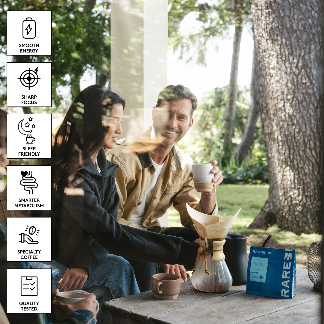 Rarebird - Wholesale Ground Coffee - Px Coffee1