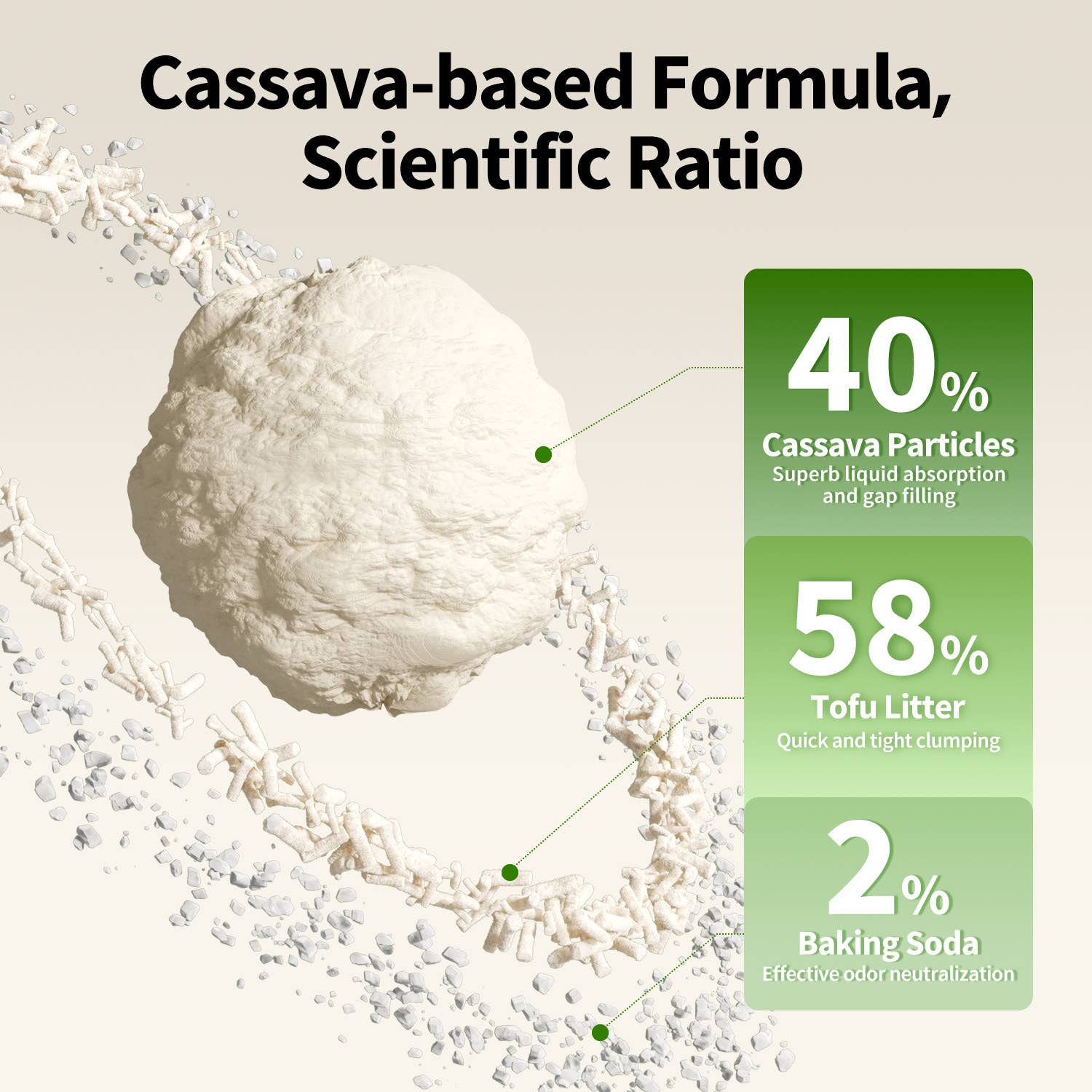 PETKIT - Wholesale Cat Litter - Natural Cat Litter - 4 Bags3