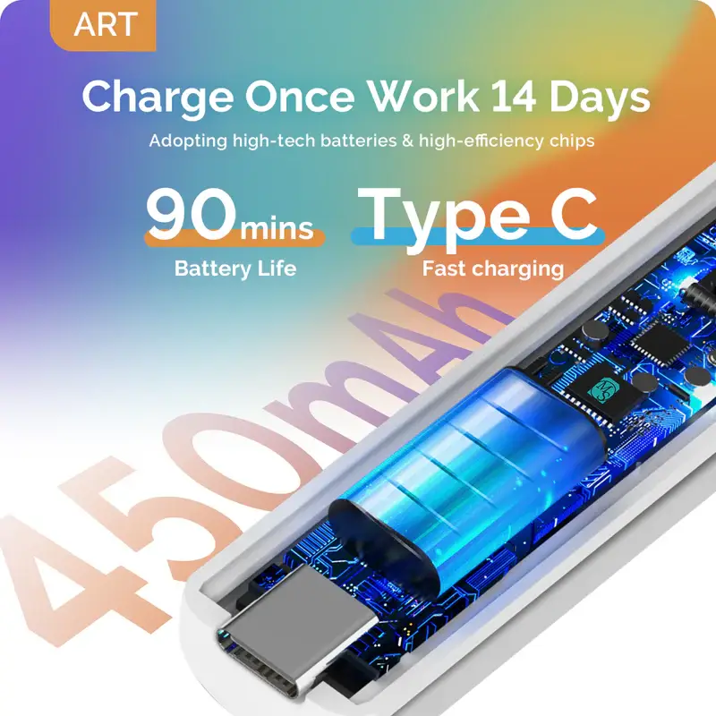 MELODYSUSIE – wholesale Nagelvårdsset – melodysusie P-Art01R uppladdningsbar mini LED/UV-lampa för nagelkonst3