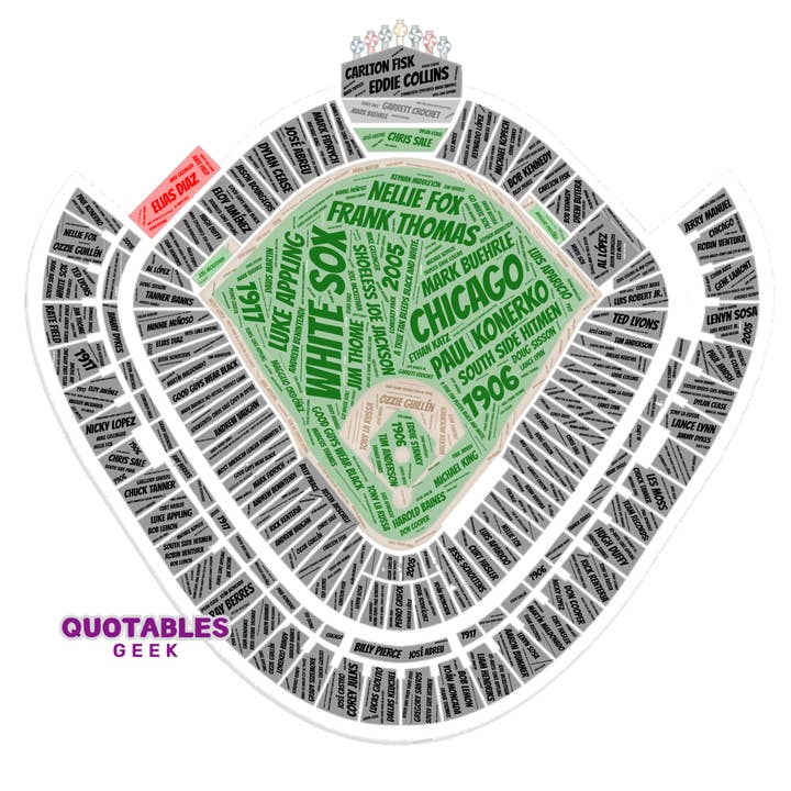 Chicago(AL) Baseball - Stadium Edition for wholesale by Quotables Geek Custom Designs