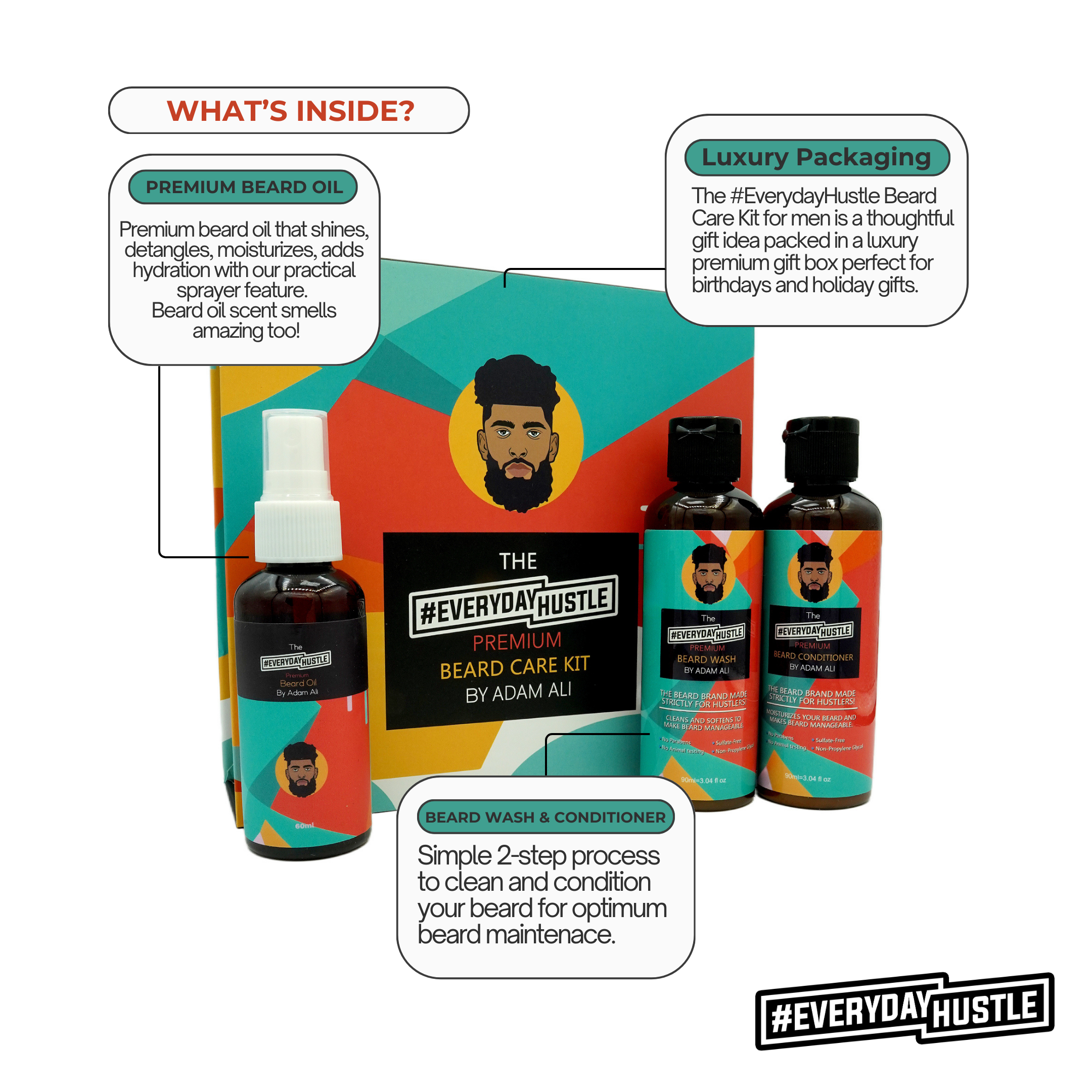 #EverydayHustle - Wholesale Beard Wash/Shampoo - #EverydayHustle Premium Beard Care Kit for Men1