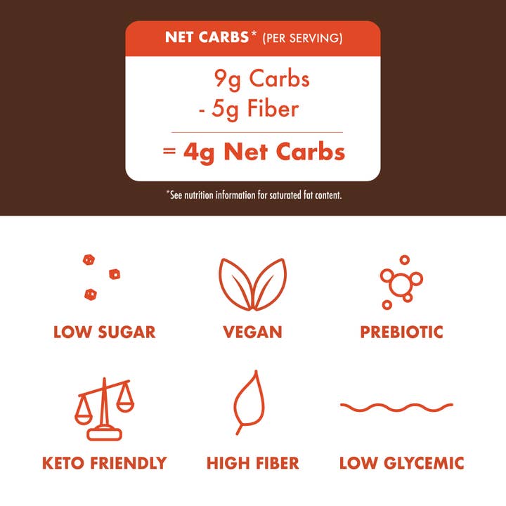 Rip Van - Wholesale Cookie - Keto Friendly & Vegan Dark Chocolate Wafer