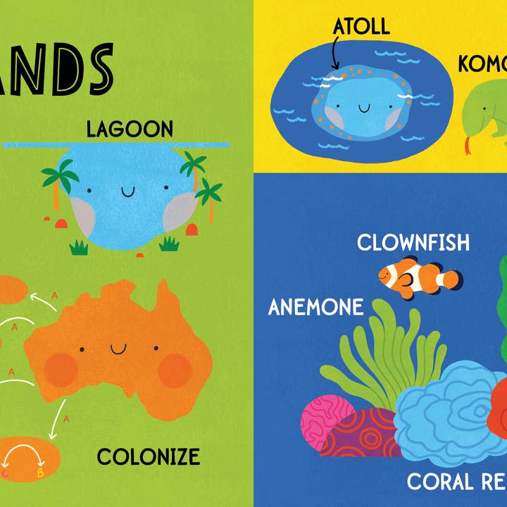 Sourcebooks - Wholesale Baby & Toddler Book (0-2) - My First 100 Nature Words2