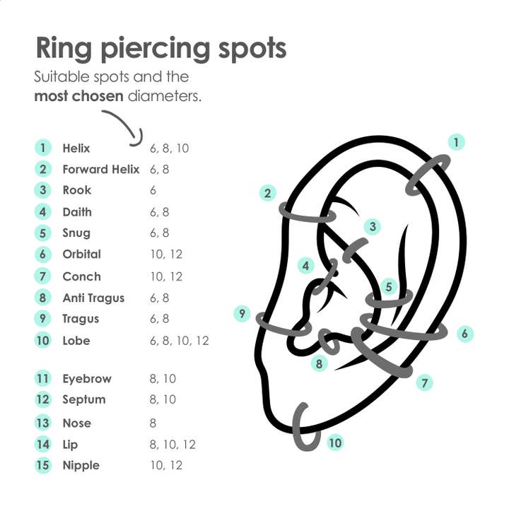 MATTISE - Vendita all'ingrosso Orecchini singoli - Anello Piercing in Acciaio Chirurgico color Oro Rosa13