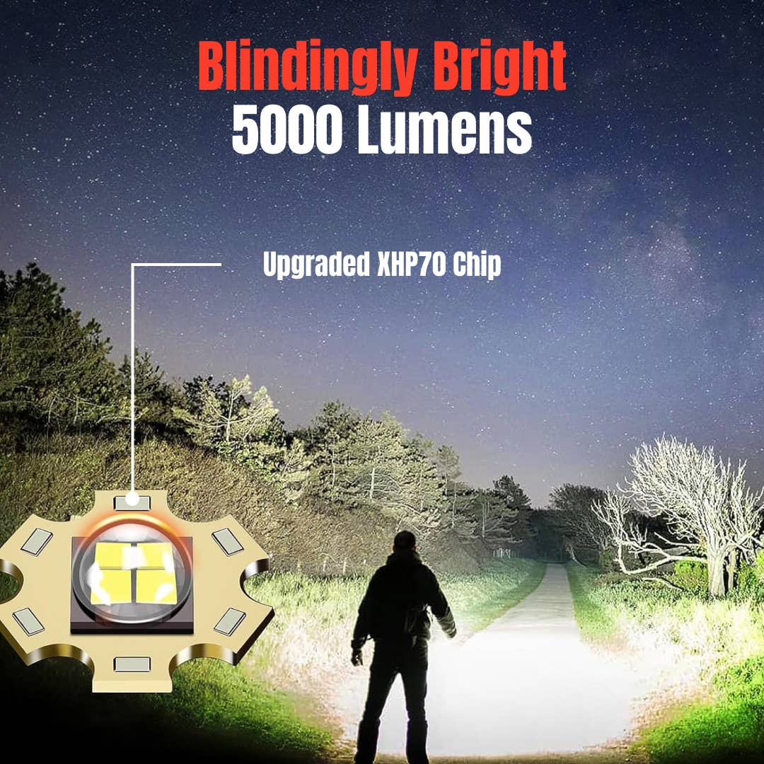 Night Buddy - Wholesale Flashlight - NIightbuddy Super Bright Tactical Flashlight3