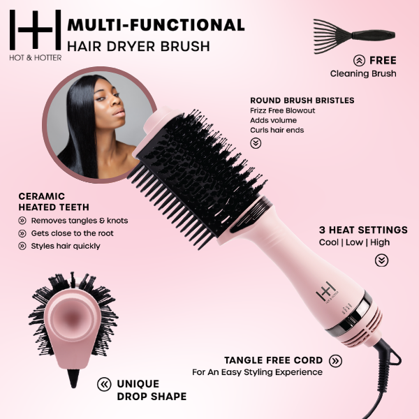 Annie International, Inc. - Vente Sèche-cheveux - Brosse Sèche-Cheveux Multifonctionnelle Hot & Hotter avec Peigne1