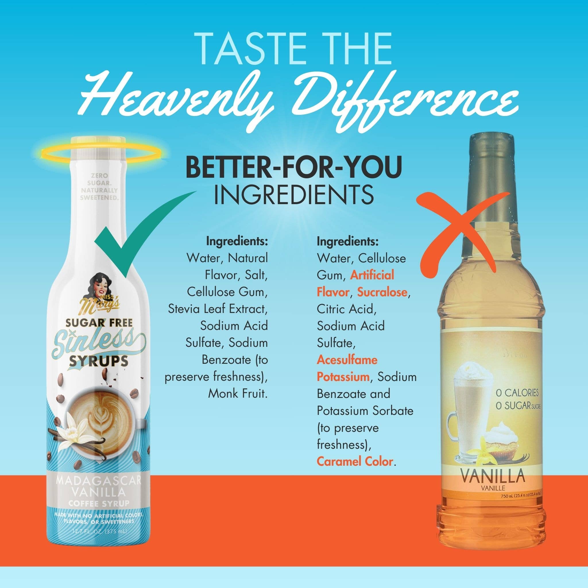 Miss Mary's Mix - Vente Sirops aromatisés - Sirop sans péché à la vanille4