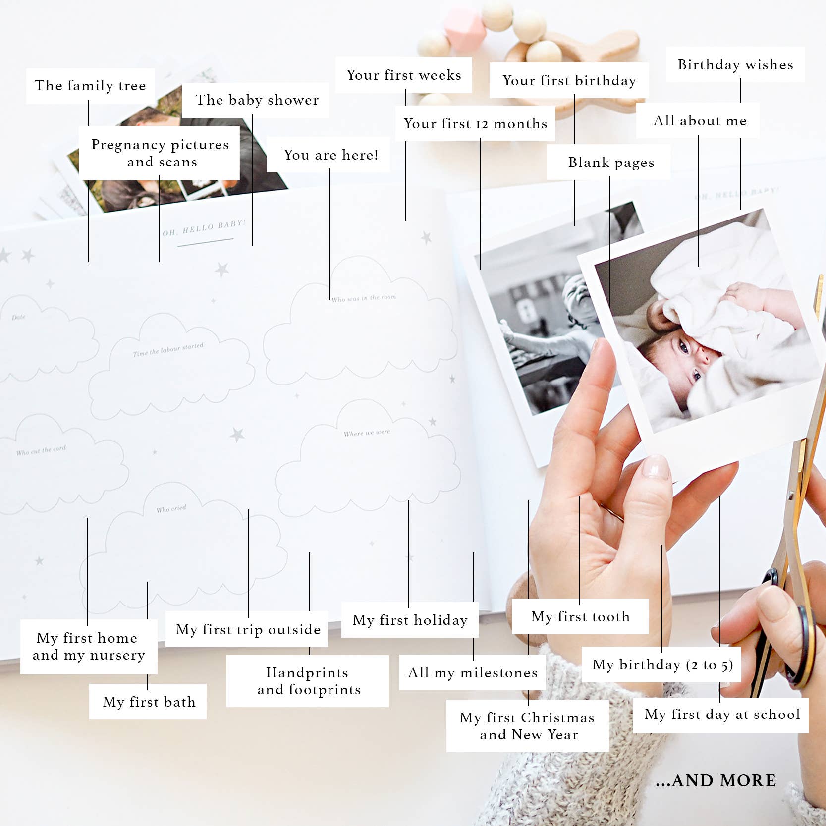 Blush And Gold - Wholesale Dagboek/agenda - Zwangerschap - (Woodland) Baby Journal - aandenken aan het cadeauboek voor nieuwe ouders18