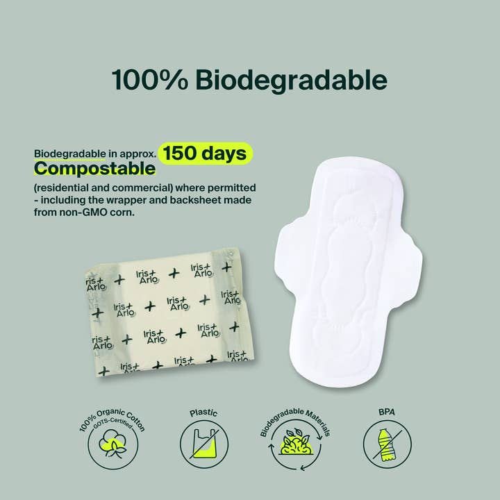 Iris + Arlo - Wholesale Menstrual Pad/Liner - Bulk: 100% Organic Cotton Daily Pads (Box of 100)7