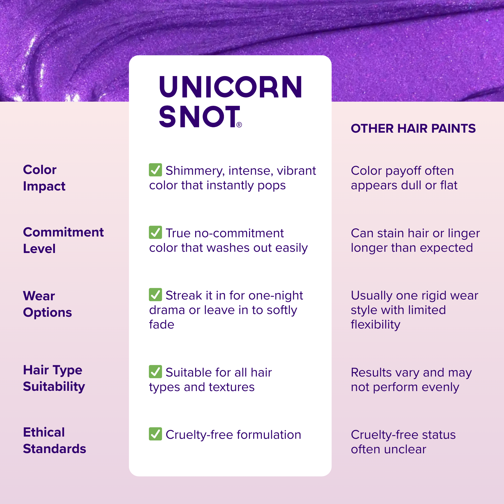 Unicorn Snot | Glitter Beauty – wholesale Hair dye – Hocus Pocus Hair Paint | Purple-Zap | Wash Out Hair Paint1