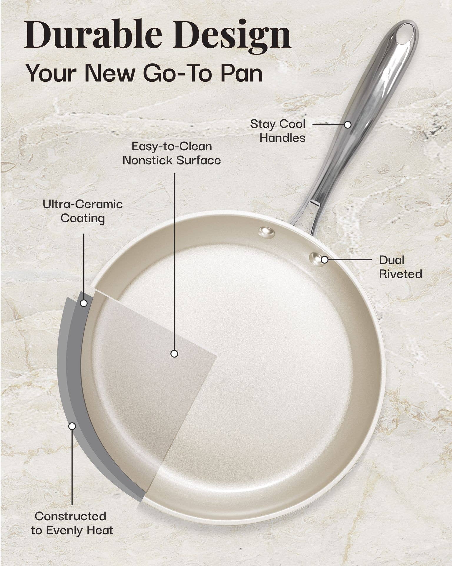 Gotham Steel/Granitestone – Engroshandel Pan – Gotham Steel Cream med sølvhåndtag 10" rund stegepande2