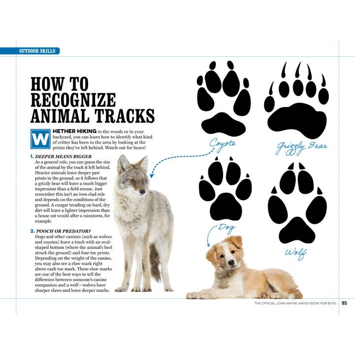 Topix Media Lab - Wholesale Nature & Outdoors Book - The Official John Wayne Handy Book For Boys1