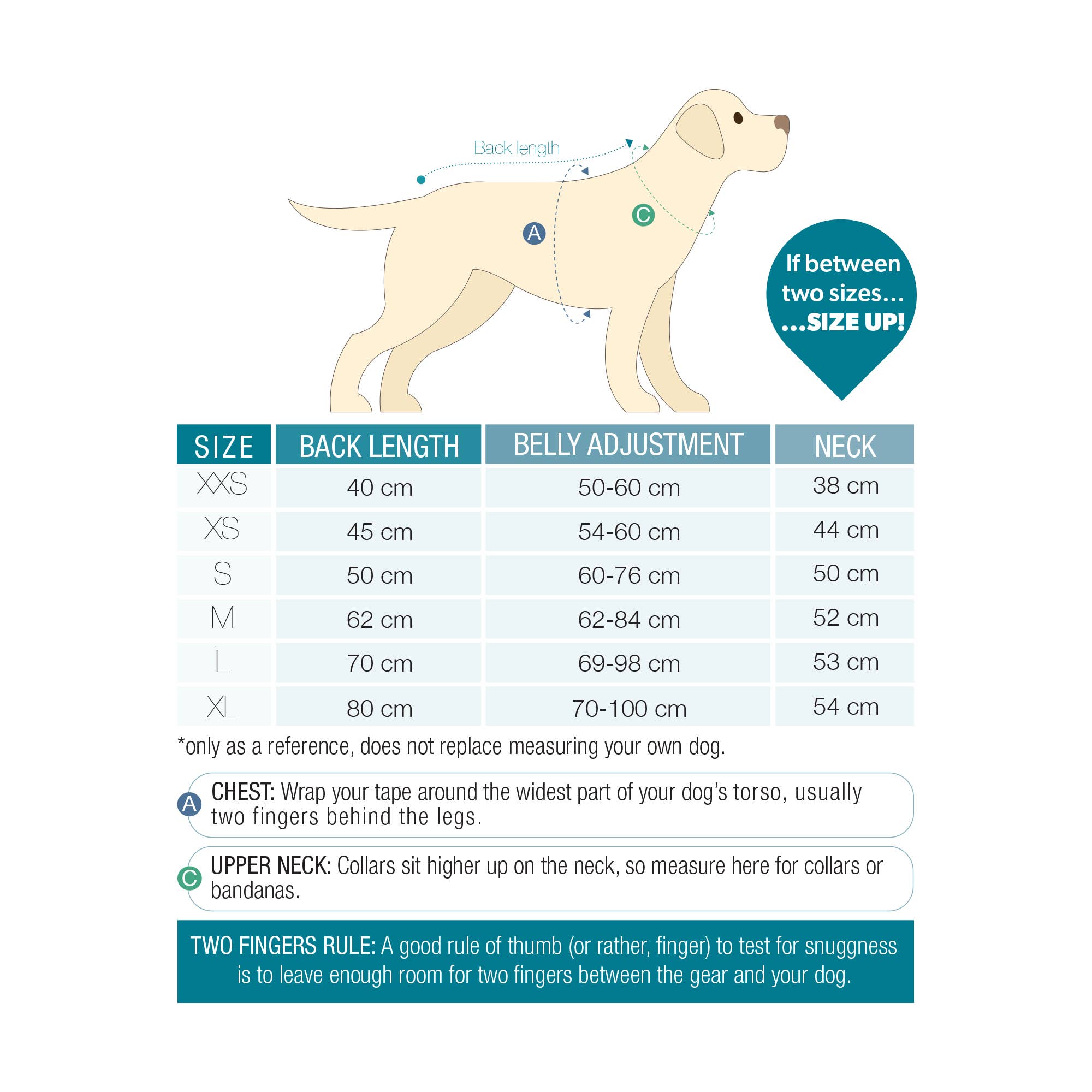 Max & Molly - Wholesale Pet Raincoat - Dog - Raincoat For Dogs - Matrix 2.0 Jade6