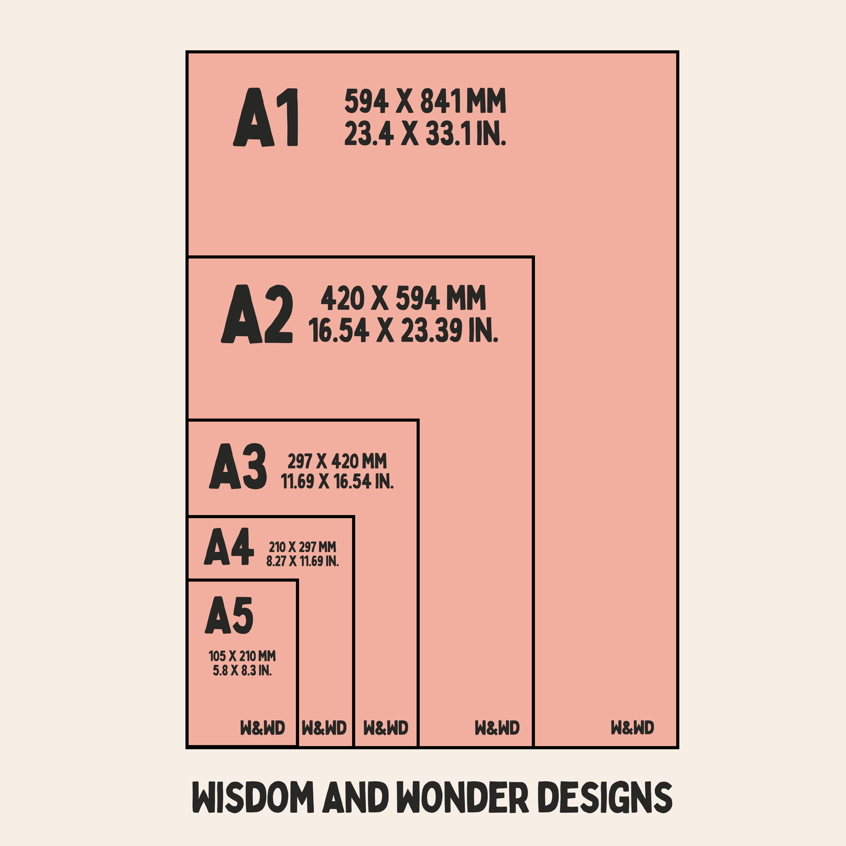 Wisdom and Wonder Designs – wholesale Art print – Back Once Again With The Ready Made Pasta | Black and Cream | Art Print2