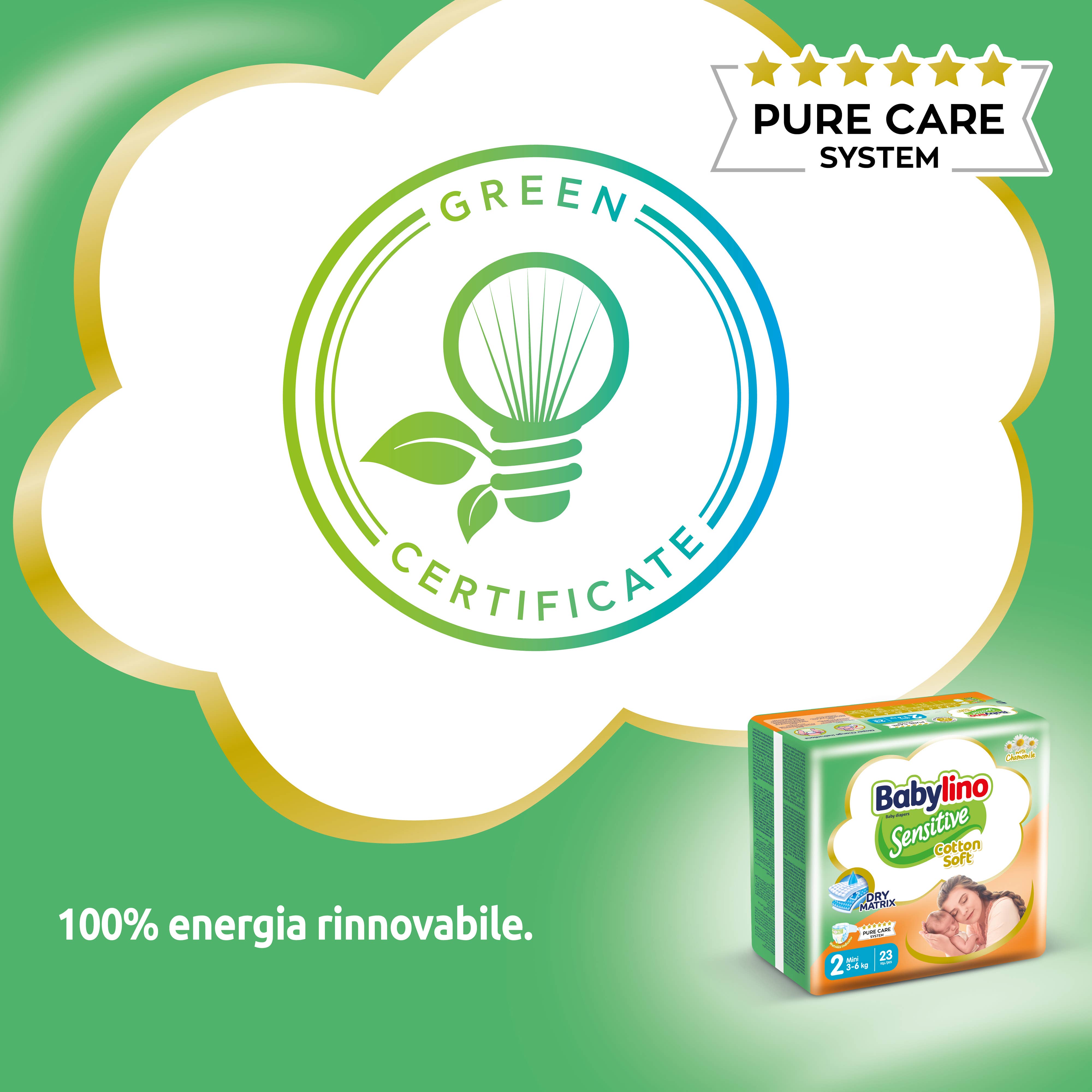 Babylino - Wholesale Diaper (Non-Cloth) - Baby - Babylino Sensitive Cotton Soft, Diapers Size 2, 64 Units10