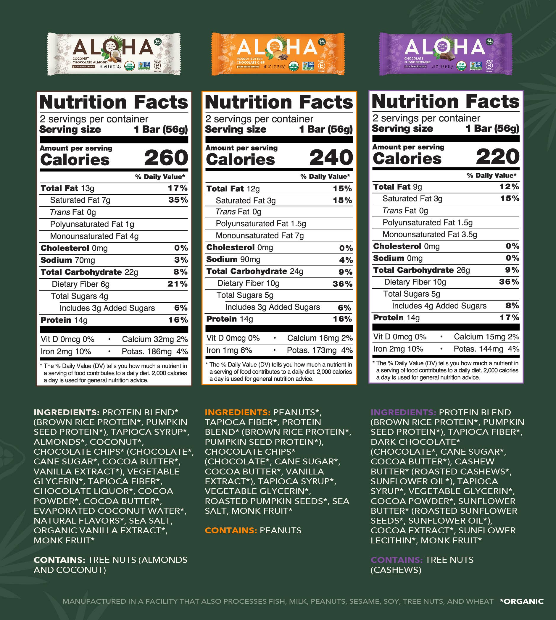 Aloha - Wholesale Snack Bar - Protein Bar Sample Pack2