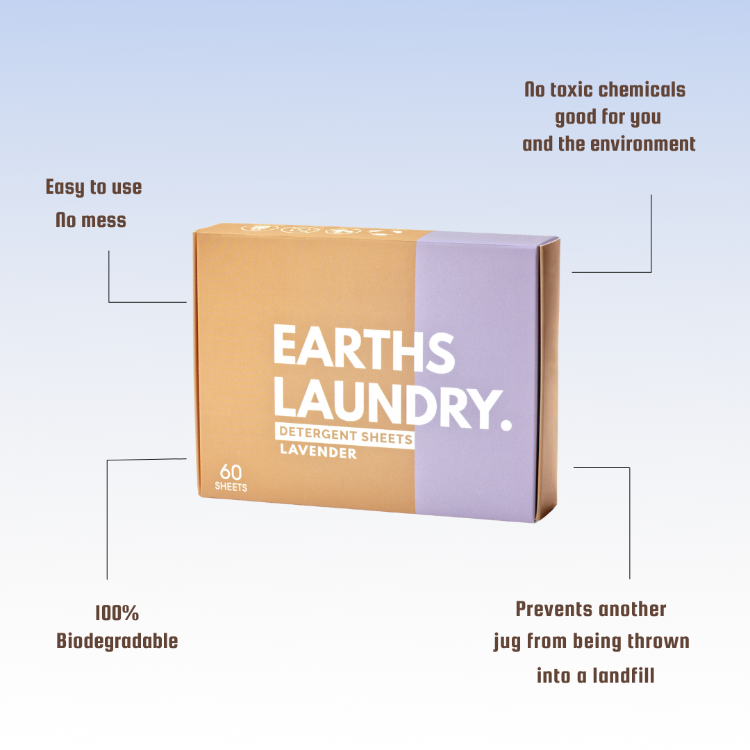 Earths Laundry – wholesale Laundry detergent powder/pods – Eco-friendly Laundry Detergent Sheets (Lavender) Bulk3