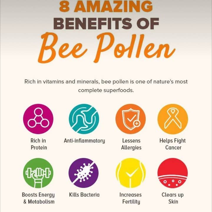 WHOLIFECO - Wholesale Protein/superfood powder - Bee Pollen Granules1