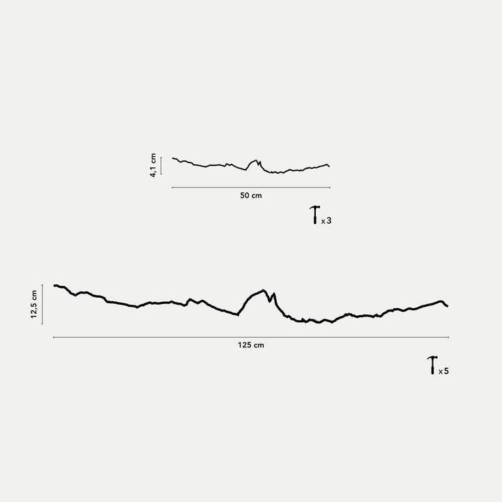 The Line - Wholesale Wall Accent - Wall Decor - Pyrenees Skyline 2 - Summit (125cm)3