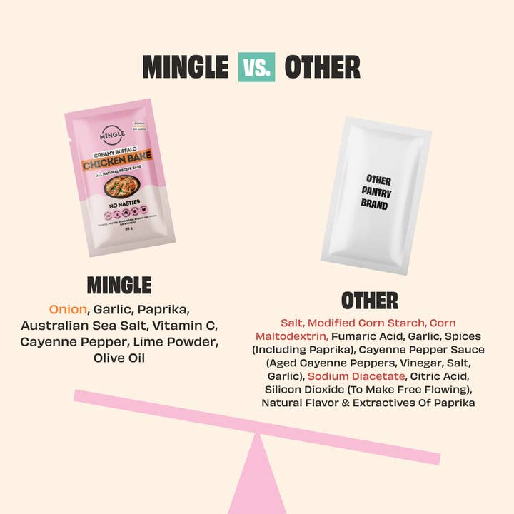 Mingle Seasoning - Wholesale Dried Spice Mix - BUFFALO CHICKEN BAKE- 3 PACK