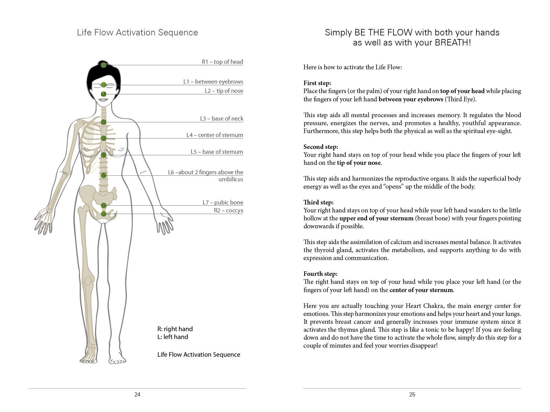 REDFeather - Wholesale Body, Mind & Spirit - Feeling Great with the Moon2