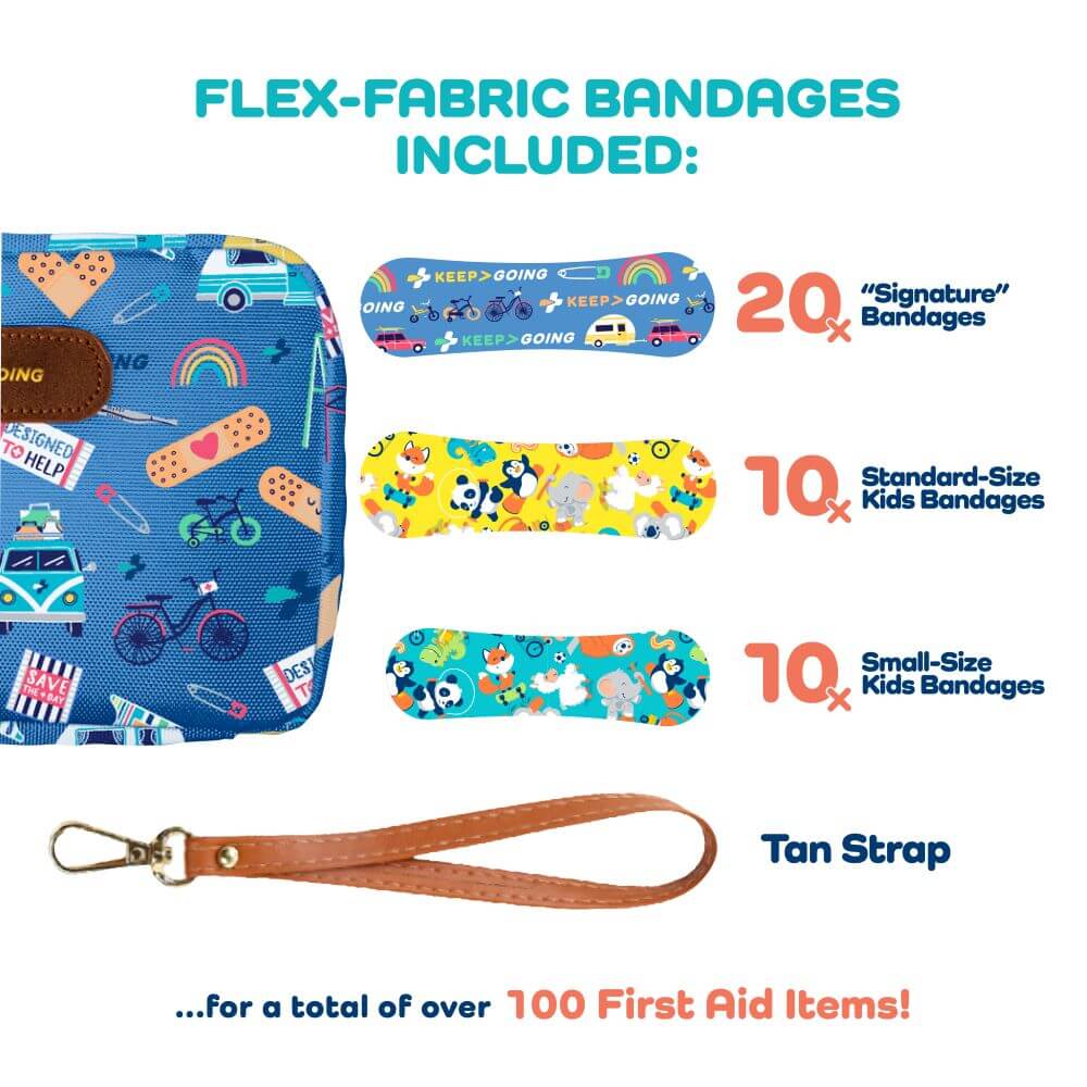 KEEP>GOING First Aid - Wholesale First Aid Kit - First Aid GoKit (130 pcs)5