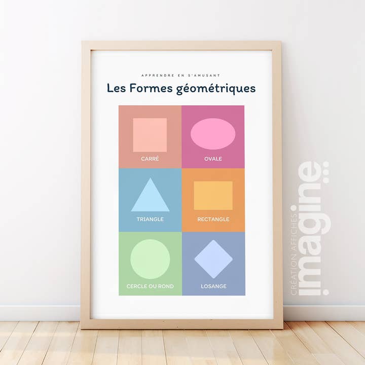 Poster Aprender formas por atacado de Imagine affiche