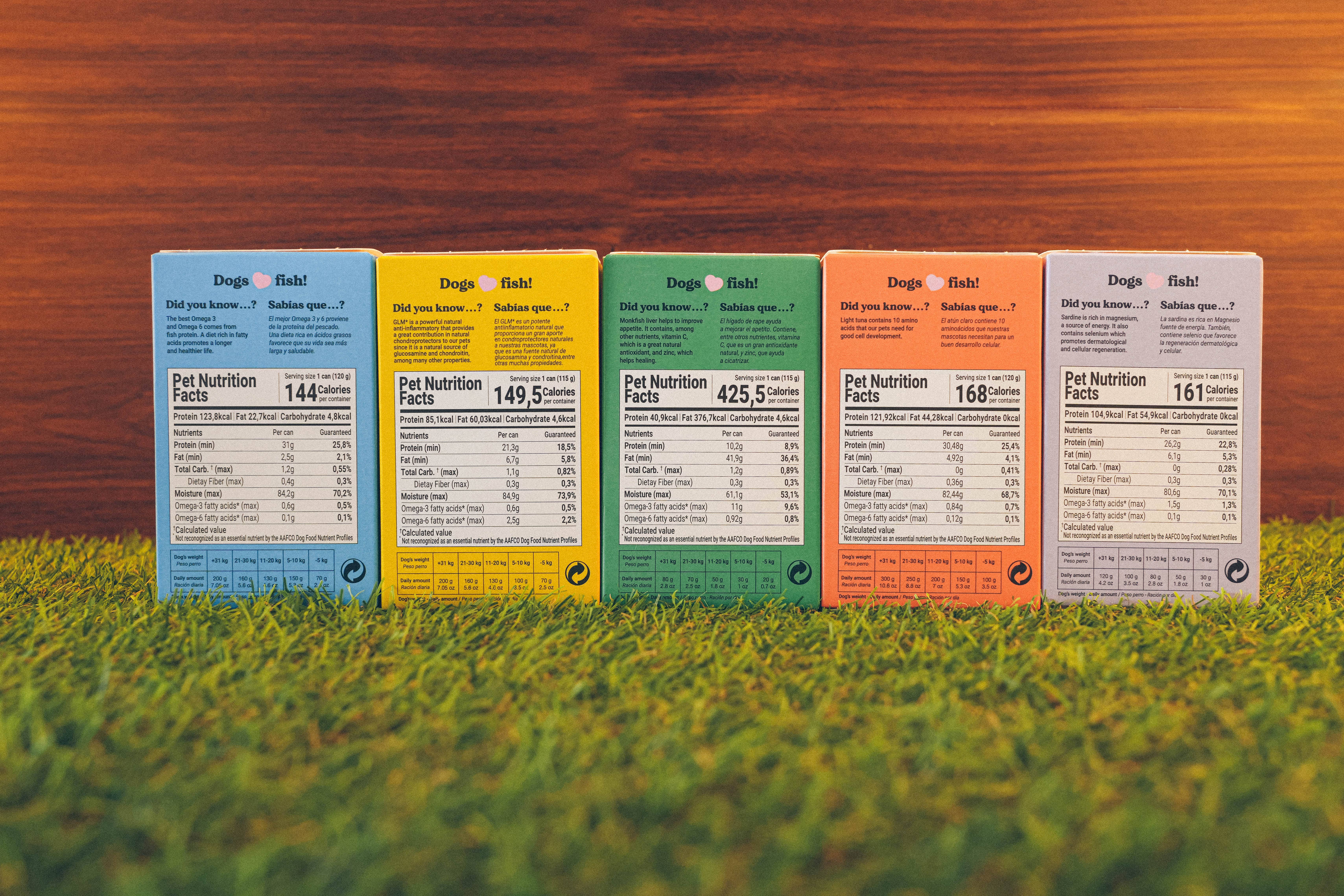 Canumi - Wholesale Retailer Display - Pets - PACK Available only for the US1