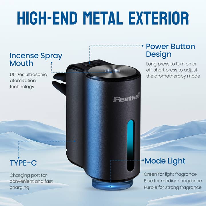 Shop Celino - Venta al por mayor Ambientador de coche - Unisex - Difusor ambientador inteligente para coche, humidificador USB con 3 modos1