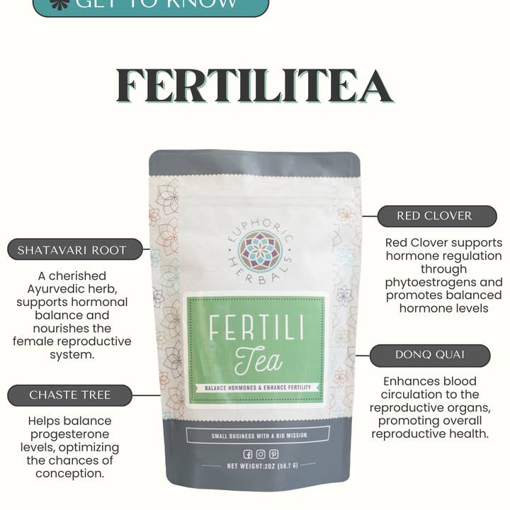 Euphoric Herbals - Wholesale Loose Tea - Fertili-Tea - Hormone Balancing Tea4