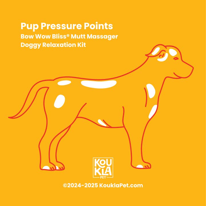 Koukla Pet™ - Wholesale Pet Supplement - Dog - Bow Wow Bliss® Mutt Massager Doggy Relaxation Kit 2
