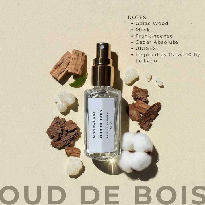 Moon Works – wholesale Parfymer/Eau de Toilette – Lyxiga resesprayer med parfym 7,5 ml10