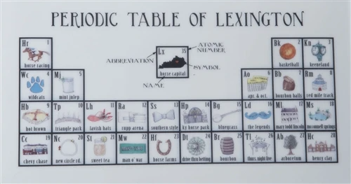 Dishique - Wholesale Platter - Lexington Periodic Table Porcelain Platter1
