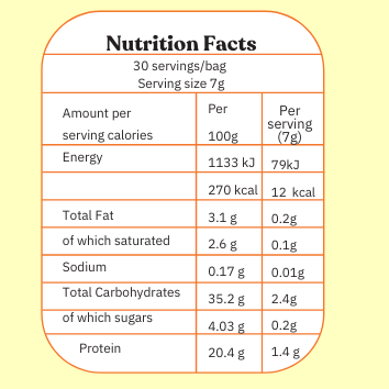OhSoTOO b.v. - Wholesale Instant Coffee/Espresso - TOO mushroom coffee1