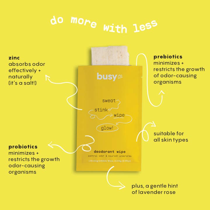 Busy Co - Wholesale Deodorant - Women's - Glow Deodorant Wipes with Prebiotics & Zinc1