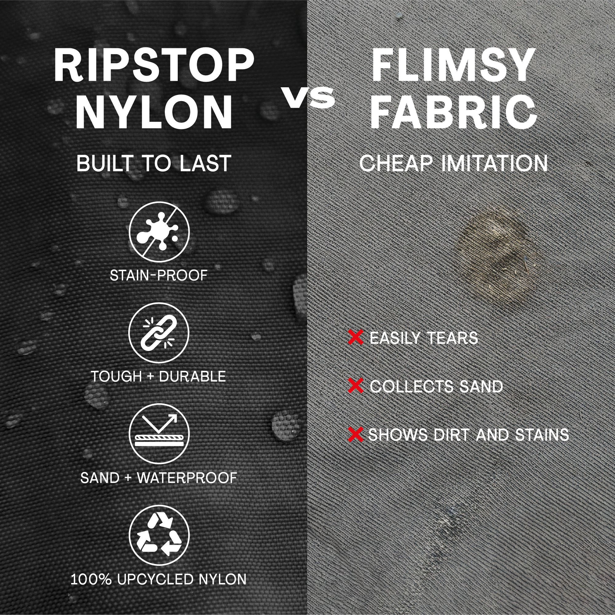 Bodysurf – Saco de praia por atacado – Bolsa de Praia Impermeável Extra Grande em Nylon Ripstop35