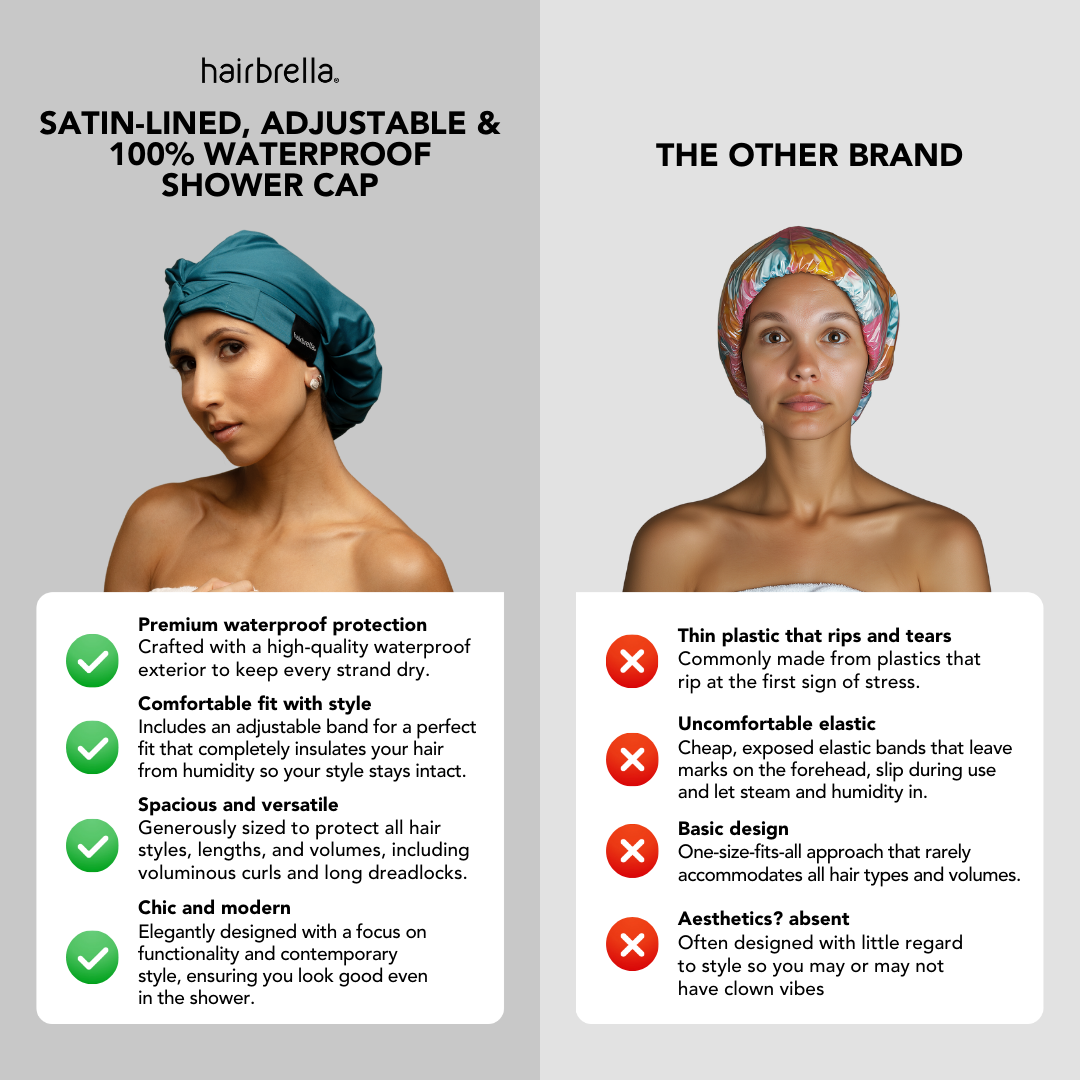 Hairbrella - Wholesale Showercap - Hairbrella Satin-Lined Waterproof, Adjustable Shower Cap12