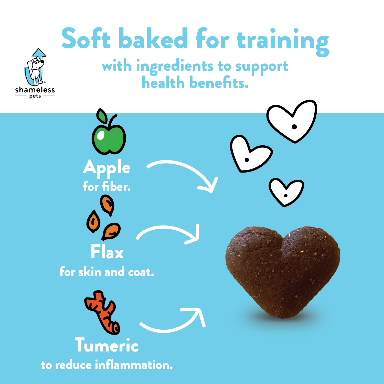 Shameless Pets - Wholesale Pet Treats - Dog - Peanut Butter Apeel Soft Baked Dog Treats4