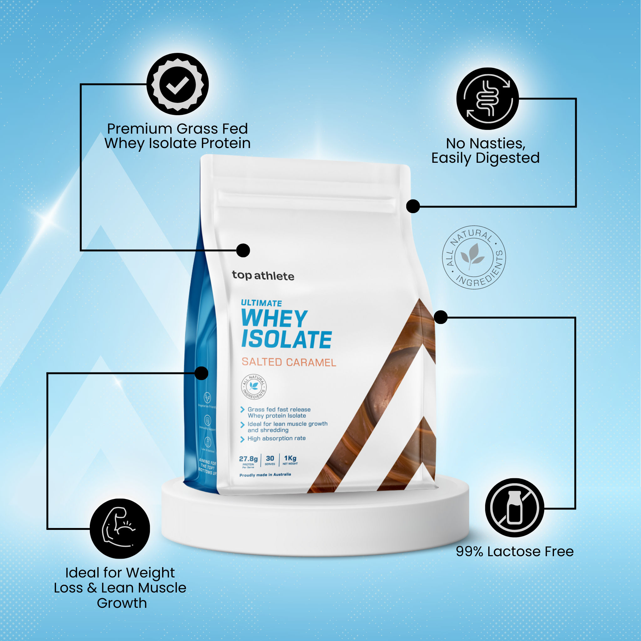 Top Athlete - Wholesale Protein/Superfood Powder - Ultimate Whey Isolate Salted Caramel2