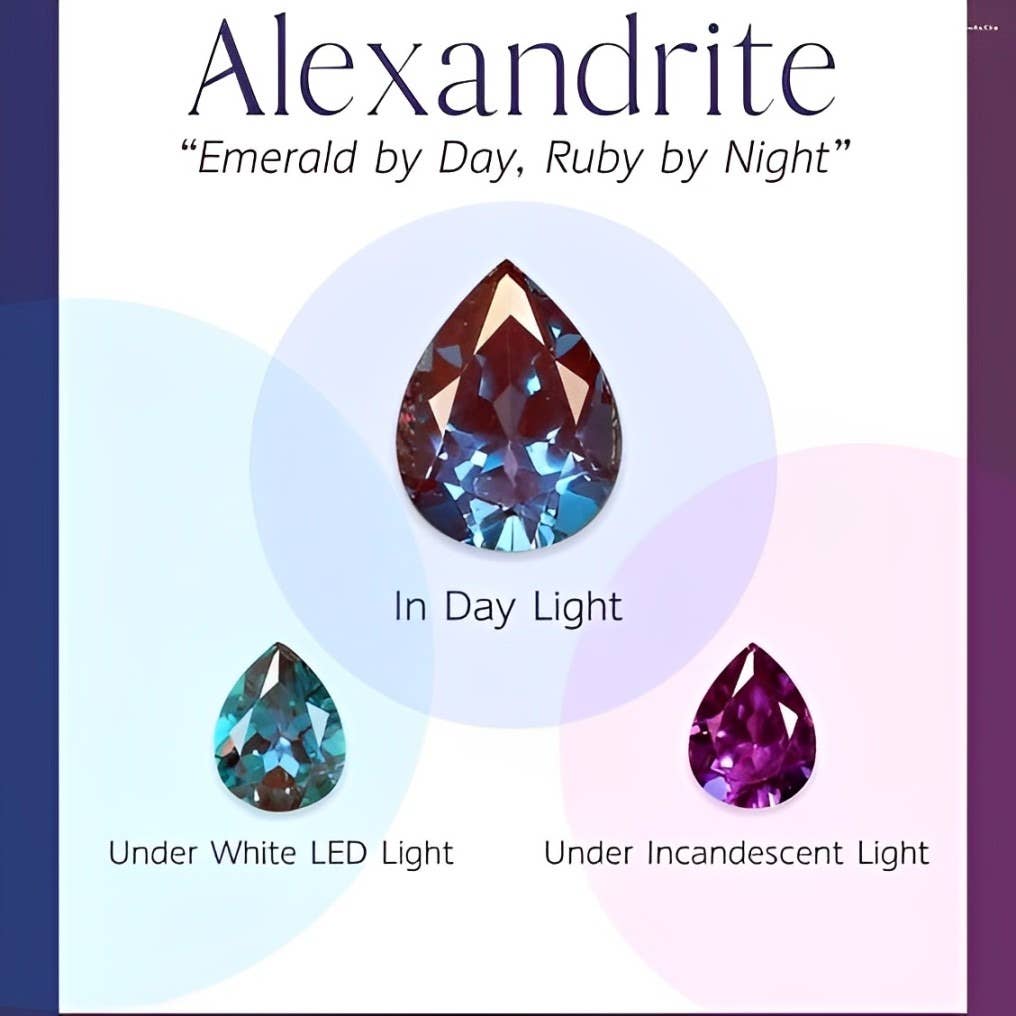 Glimmering Handmade - Wholesale Multi-Stone Ring - Genuine Alexandrite Swarovski Ring -Color Change8