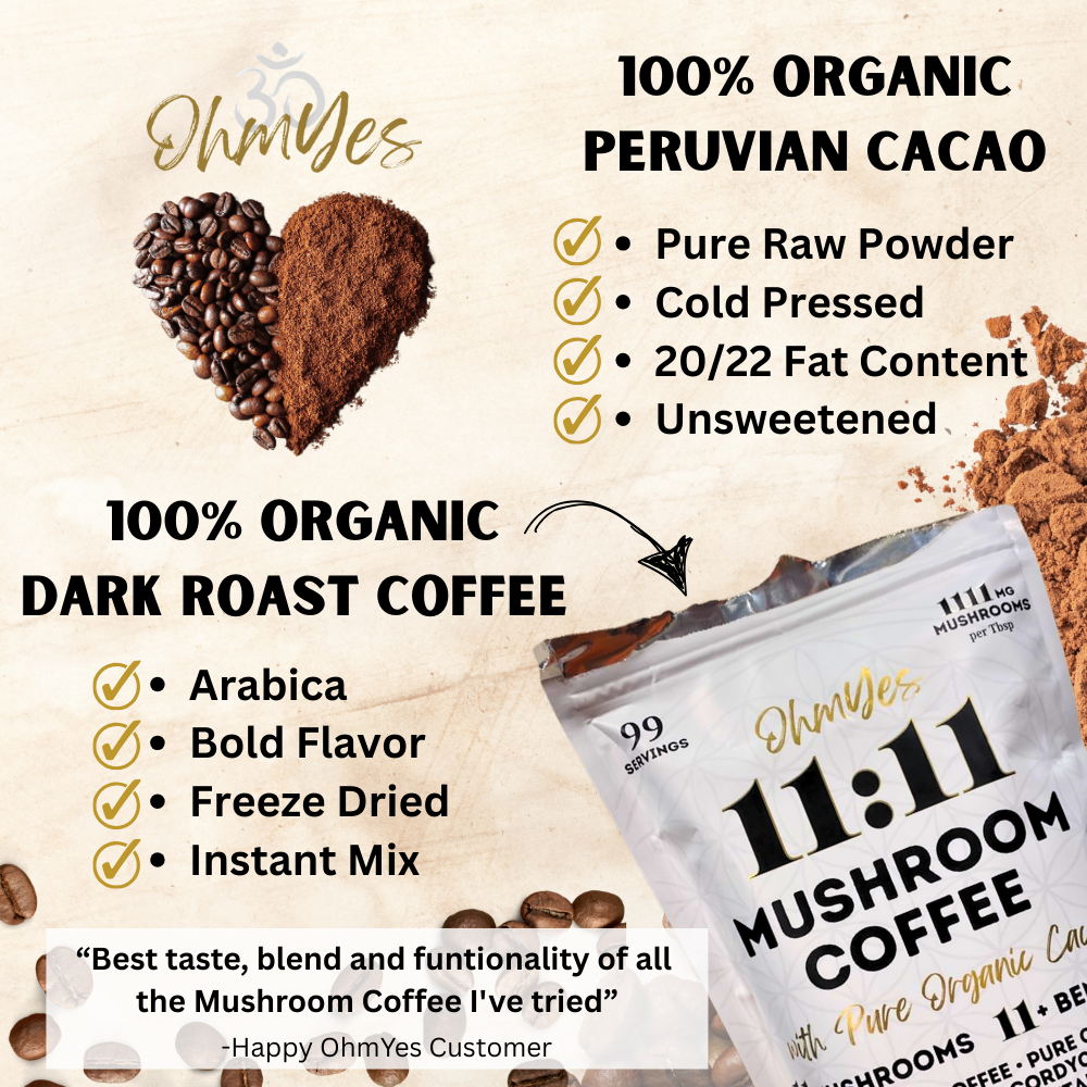 OHM Cacao – wholesale Instant coffee/espresso – OhmYes 11:11 | Mushroom Coffee + Cacao | 99 Servings - 7oz2