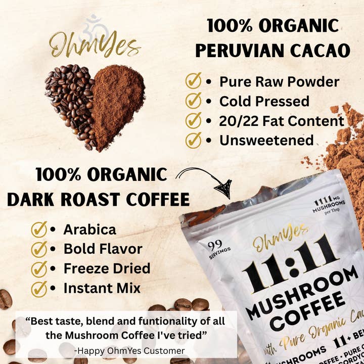 OHM Cacao – wholesale Instant coffee/espresso – OhmYes 11:11 | Mushroom Coffee + Cacao | 99 Servings - 7oz2