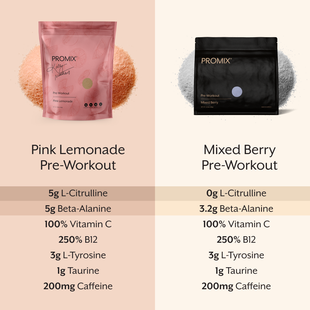 Promix - Wholesale Oral Supplement/Vitamin - Pre-workout35