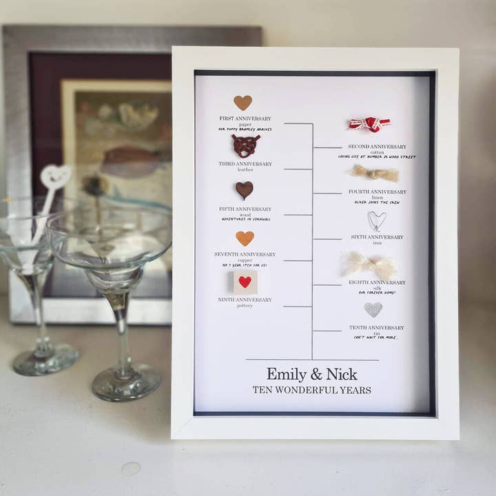 Regalo personalizzato per il decimo anniversario del matrimonio per la vendita all'ingrosso da parte di Afewhometruths
