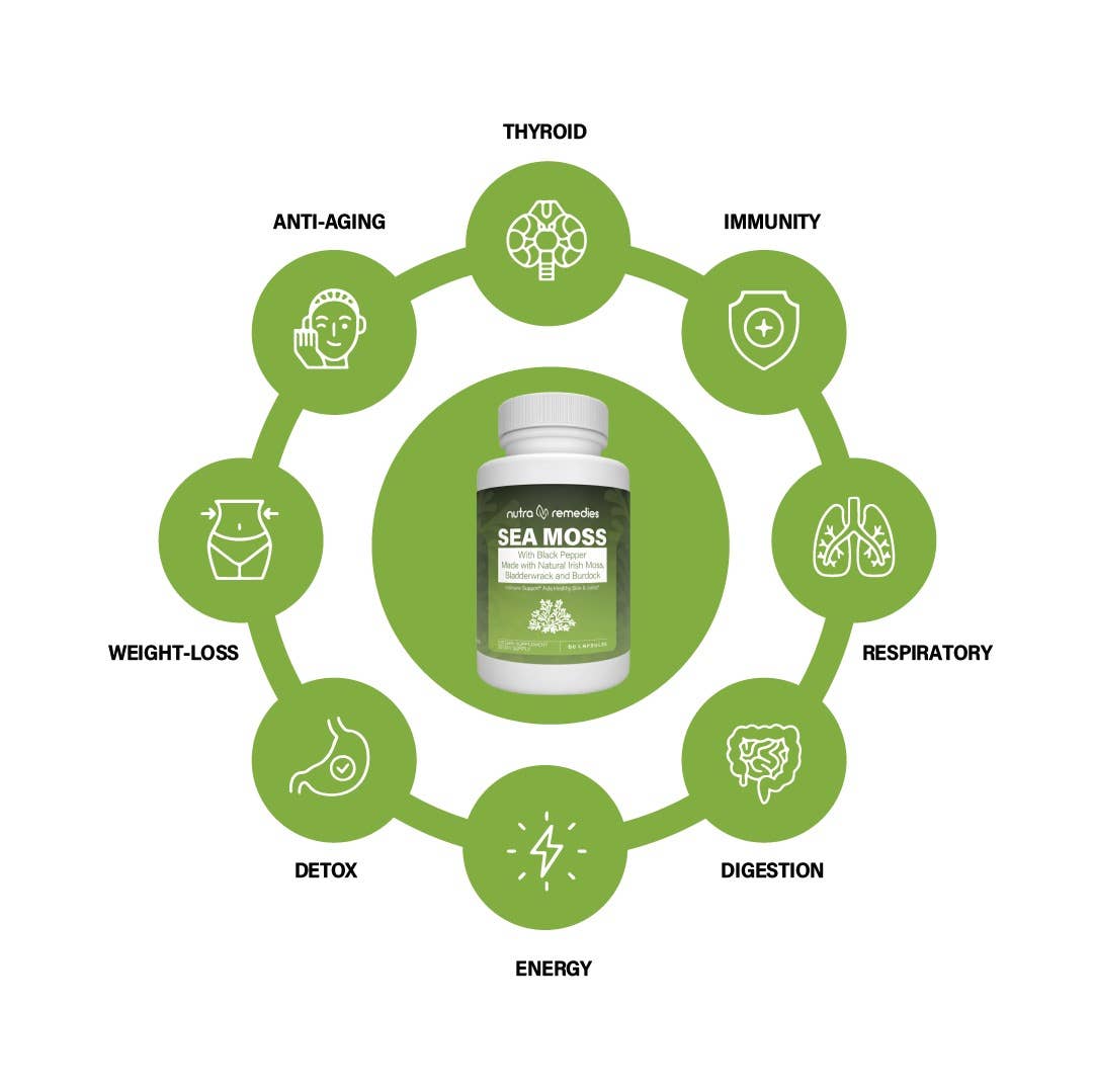 Nutra Remedies – Suplemento/vitamina oral por atacado – Cápsulas avançadas de musgo marinho de maior potência5