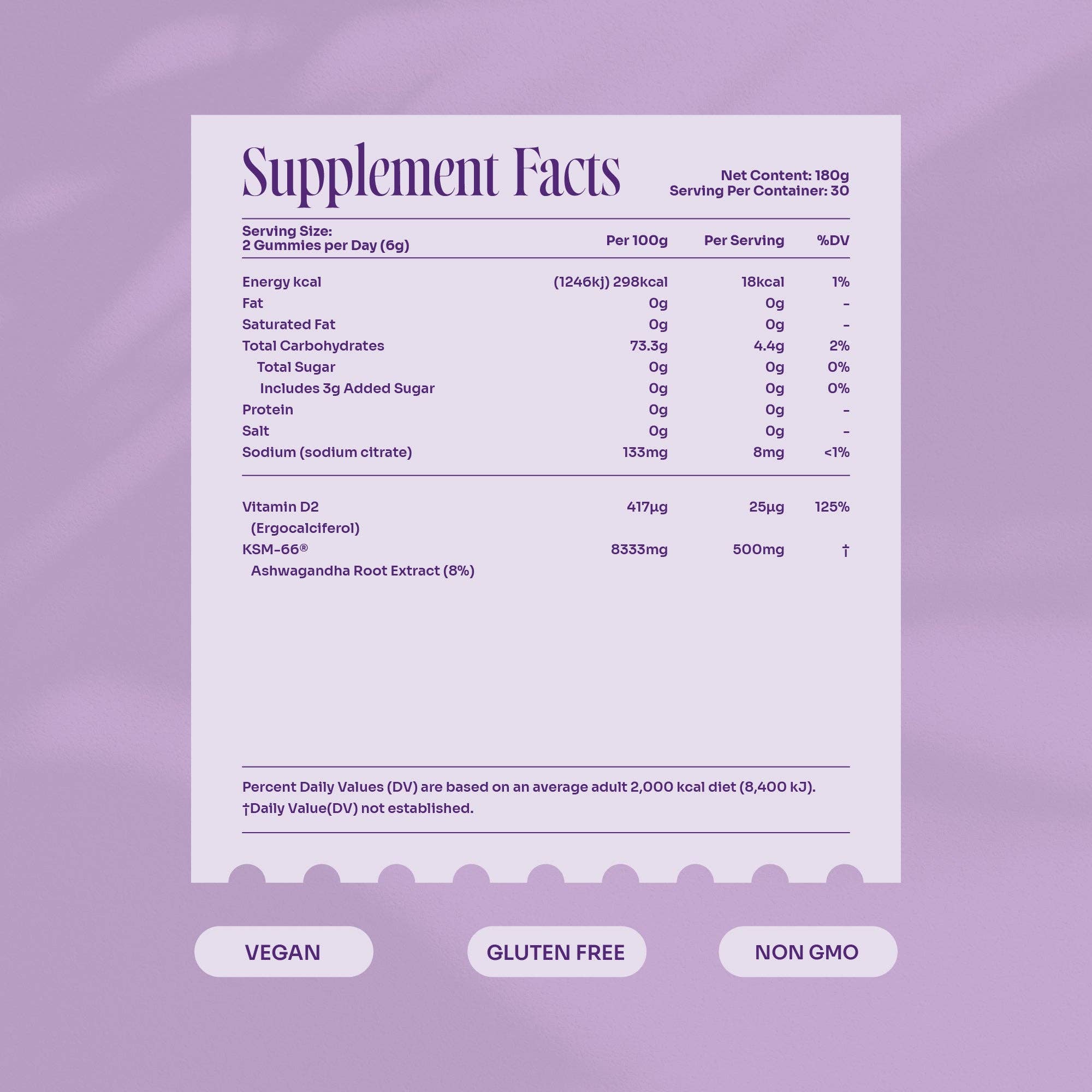 Myga – Großhandel Nahrungsergänzungsmittel/Vitamin zum Einnehmen – Myga Ashwagandha-Gummibärchen – Veganer Himbeer-Wellness-Boost11