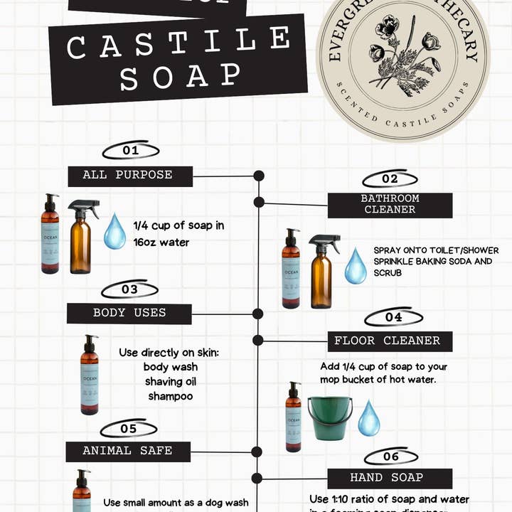 Evergreen Apothecary - Wholesale Hand Soap/Wash - Castile Soap, 16oz, Glass Bottle, Multiple Options